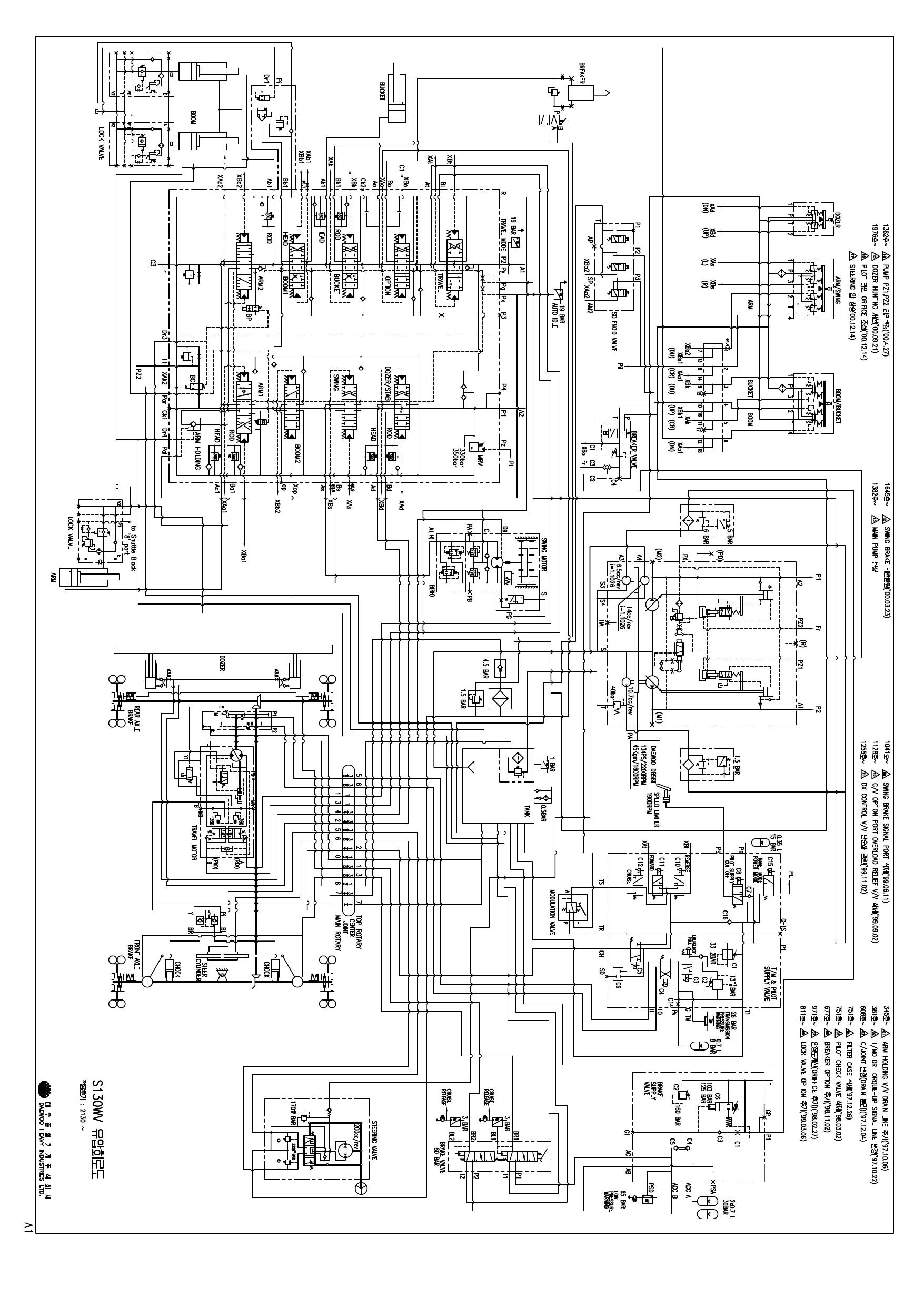 S130W-V HYDRAULIC CIRCUIT DIAGRAM Schematic Daewoo Doosan (2)